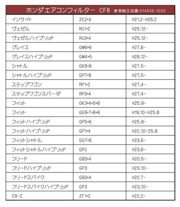 ACF8 エアコンフィルター ホンダ車用 活性炭 3層構造 フリード GB3 4 フリードハイブリッド GP3 フリードスパイク GB3 4 取説付き_画像2