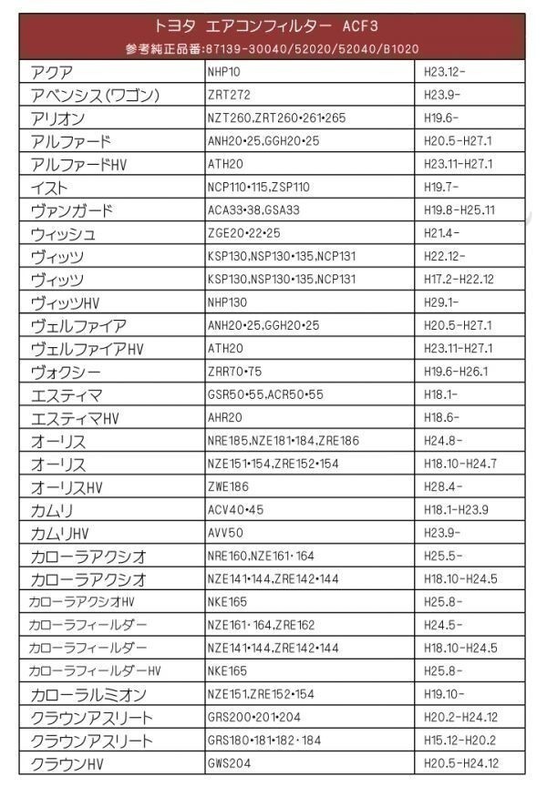 ACF3 エアコンフィルター トヨタ車用 活性炭 3層構造 ラクティス NSP120 122 NCP120 122 125 SCP100 NCP100 105の画像2