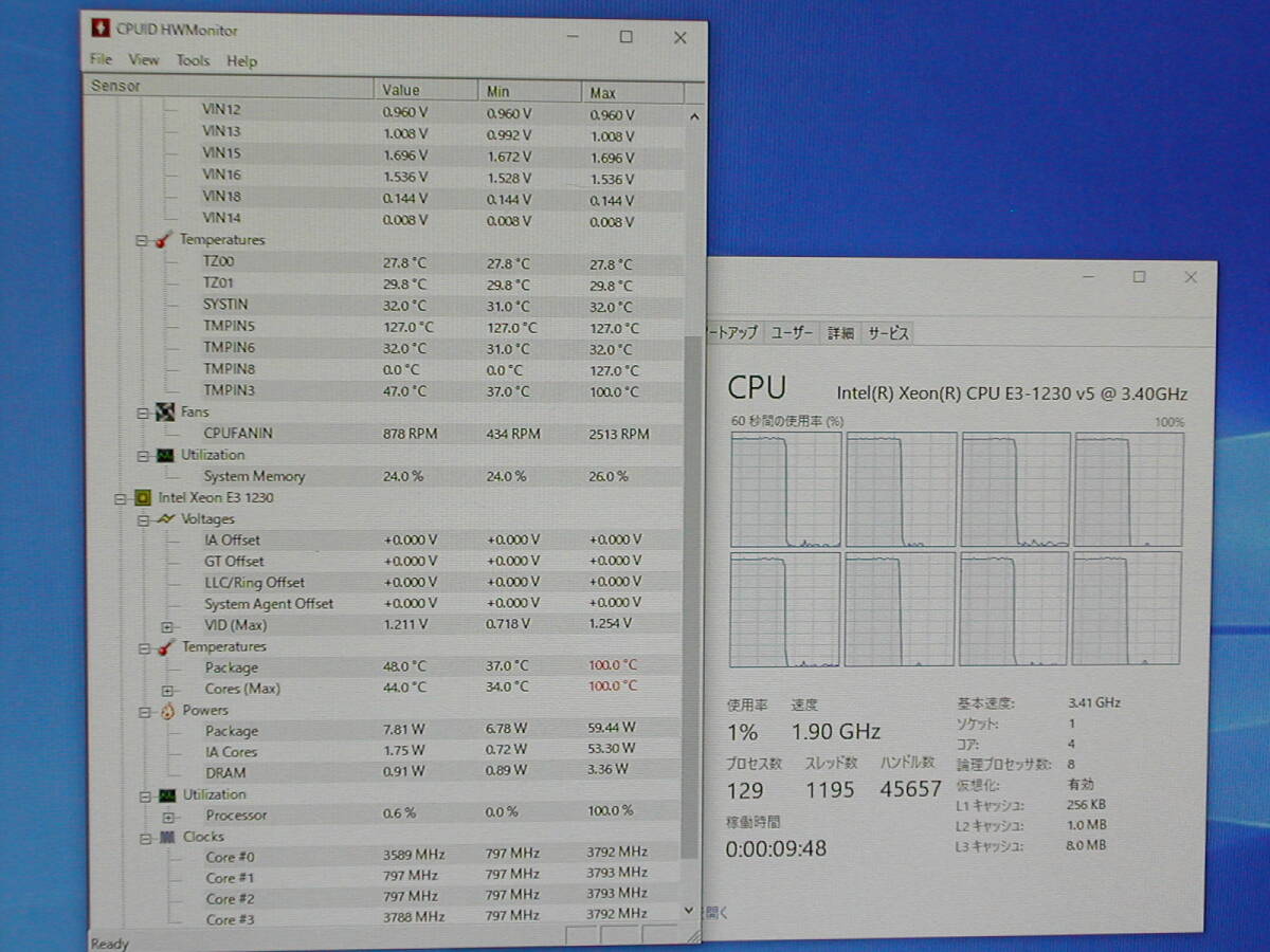 CPU付き　MSI　C236A WORKSTATION　LGA1151