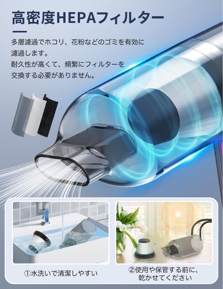 ハンディクリーナー ミニ掃除機 車用掃除機 コードレス 車用 カークリーナー 13000PA強力吸引 パワフル 5200mAh