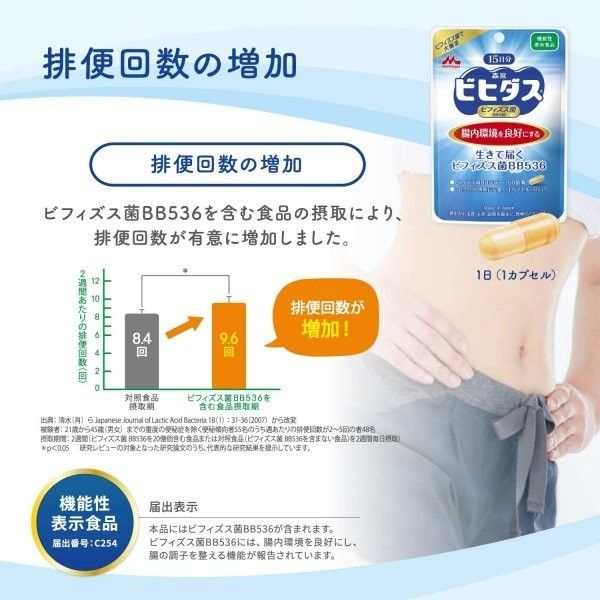 【6袋】森永 ビヒダス 生きて届く ビフィズス菌 BB536 機能性 ヨーグルト