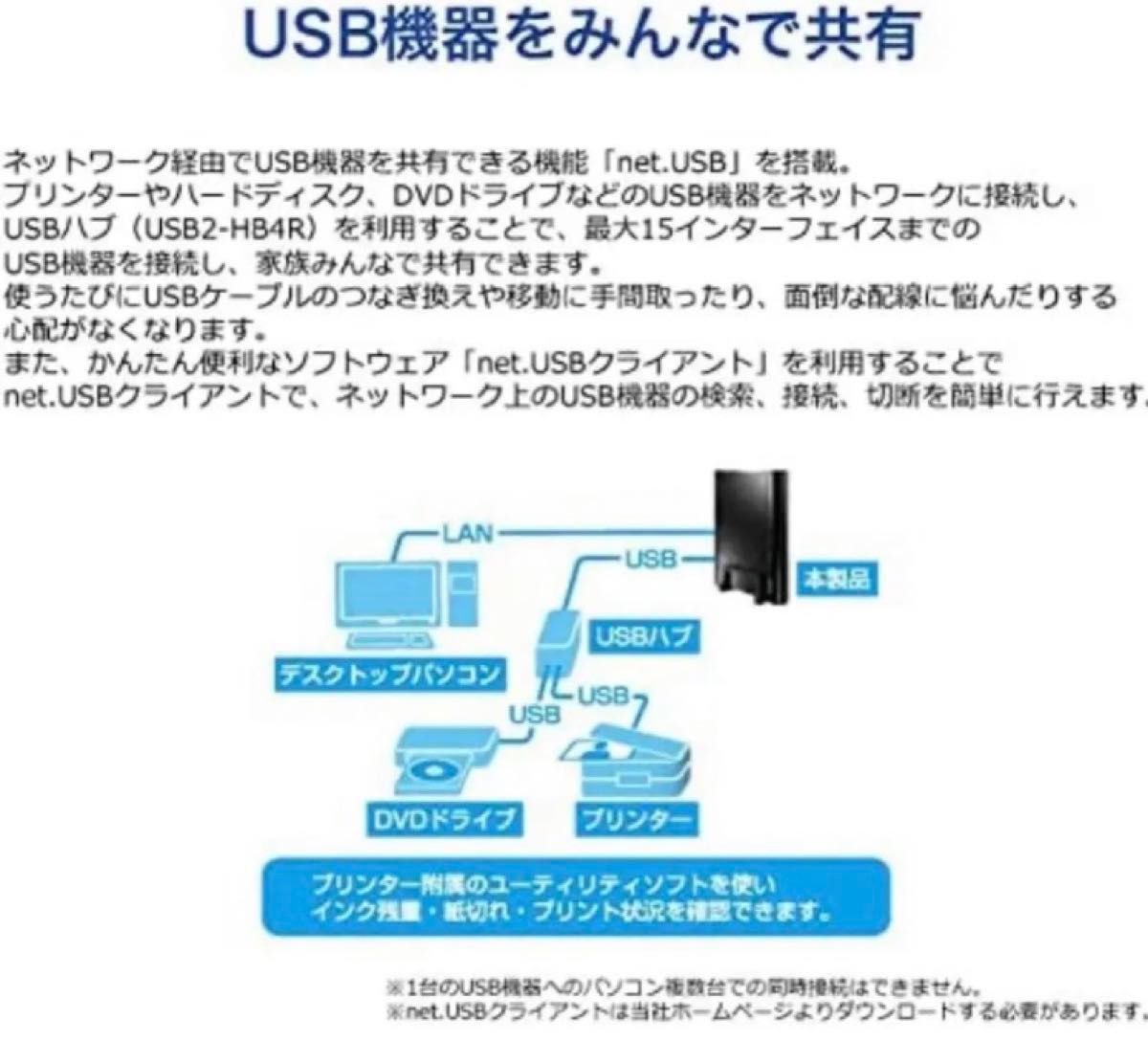 I-O DATA Gigabit対応有線ルーター 省エネモード搭載 ETG2-DR