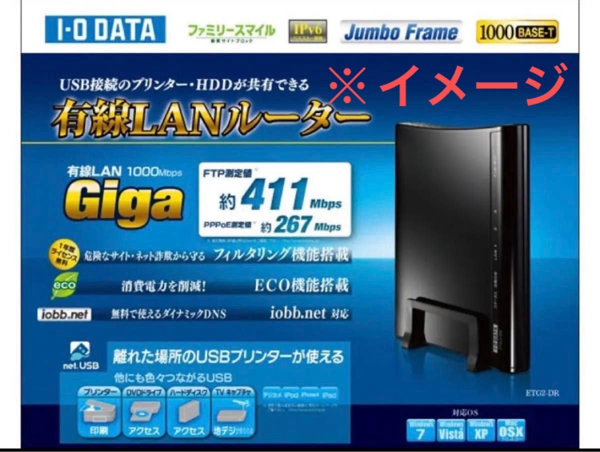 I-O DATA Gigabit対応有線ルーター 省エネモード搭載 ETG2-DR