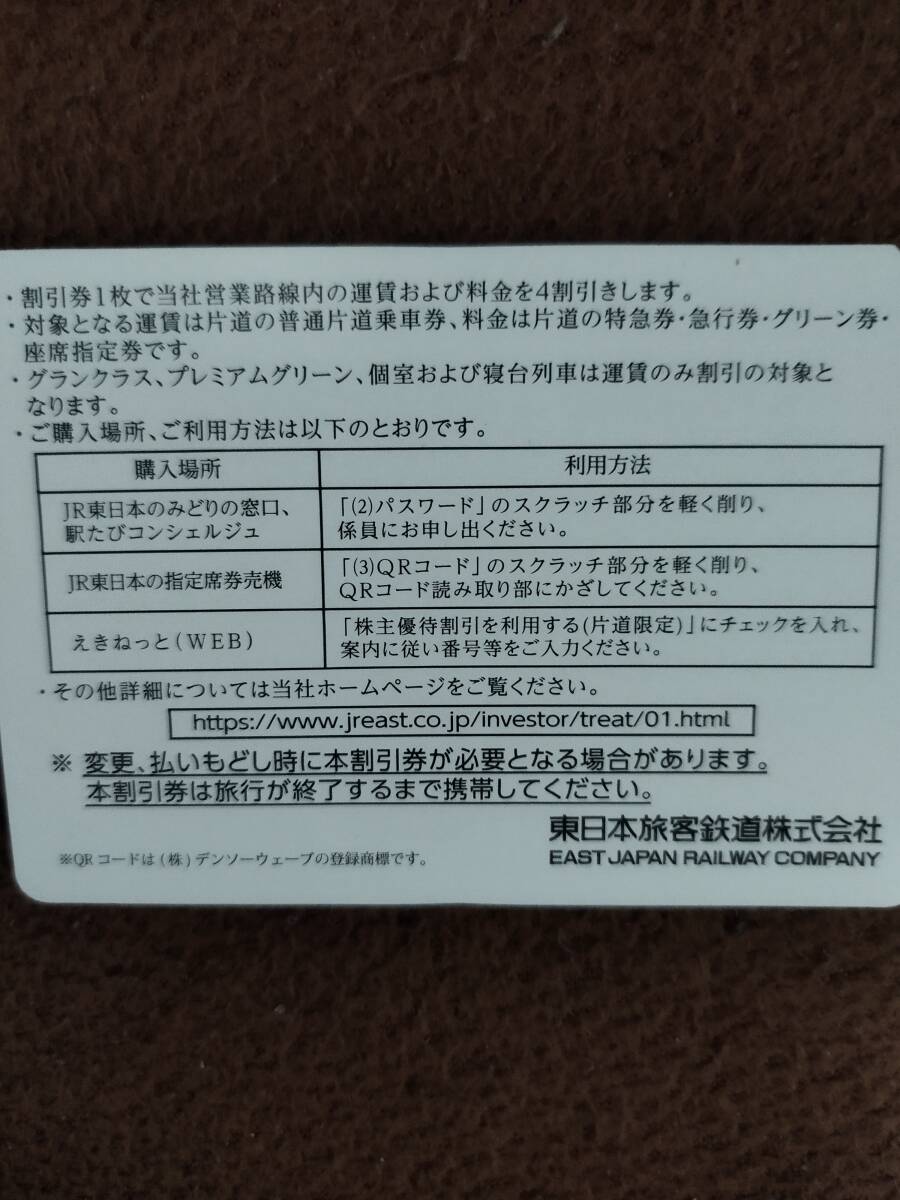 JR東日本 株主優待券3枚の画像2