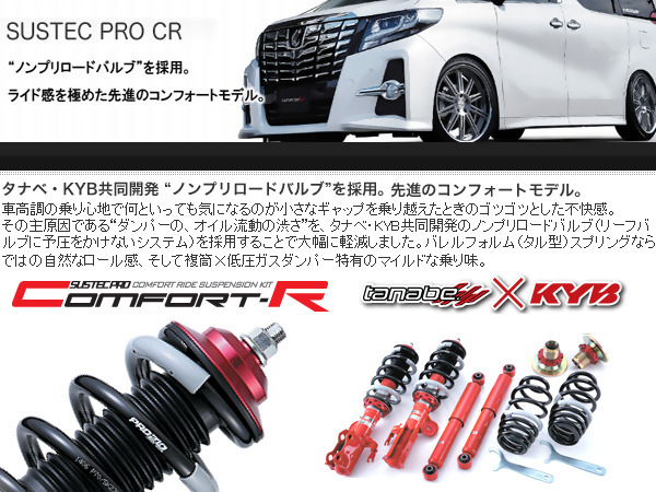 タナベ tanabe (サステックプロ CR) 車高調 (マウントレスキット) フィットハイブリッド GP1 GP4 (FF H22/10-H25/9) (CRGE6K)_画像3