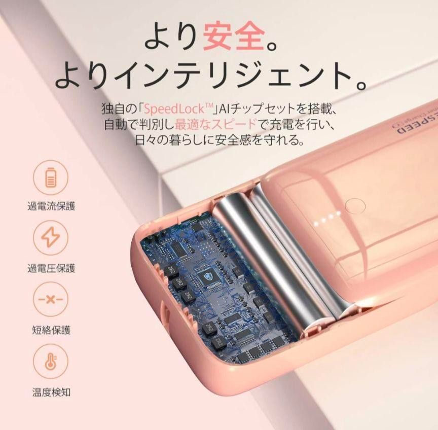 モバイルバッテリー 10000mAh 小型 大容量 急速充電 20W