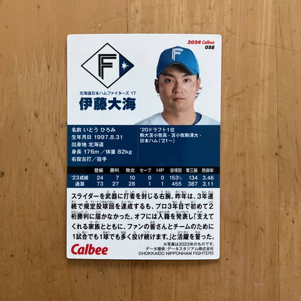 カルビー プロ野球チップス 北海道日本ハムファイターズ 伊藤大海 エラーカード_画像2