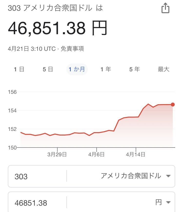 アメリカドルの硬貨 大量セット まとめて303ドル分 1ドル 50セント 25セント 10セント 5セントなど 古銭 外国 海外 外貨の画像10