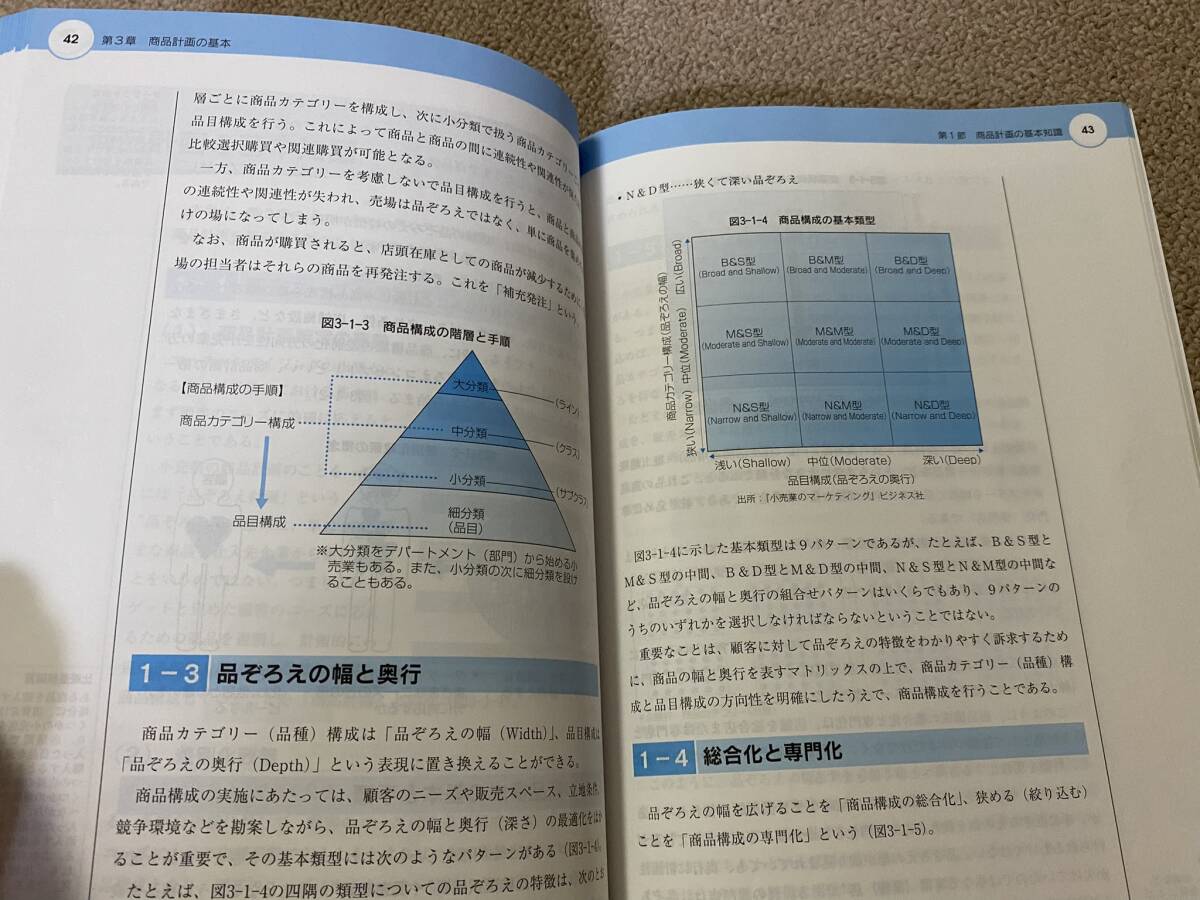 2016 初版 日本商工会議所 販売士ハンドブック 基礎編 リテールマーケティング 販売士 検定試験 3級 全国商工会連合会 資格本/QH_画像4