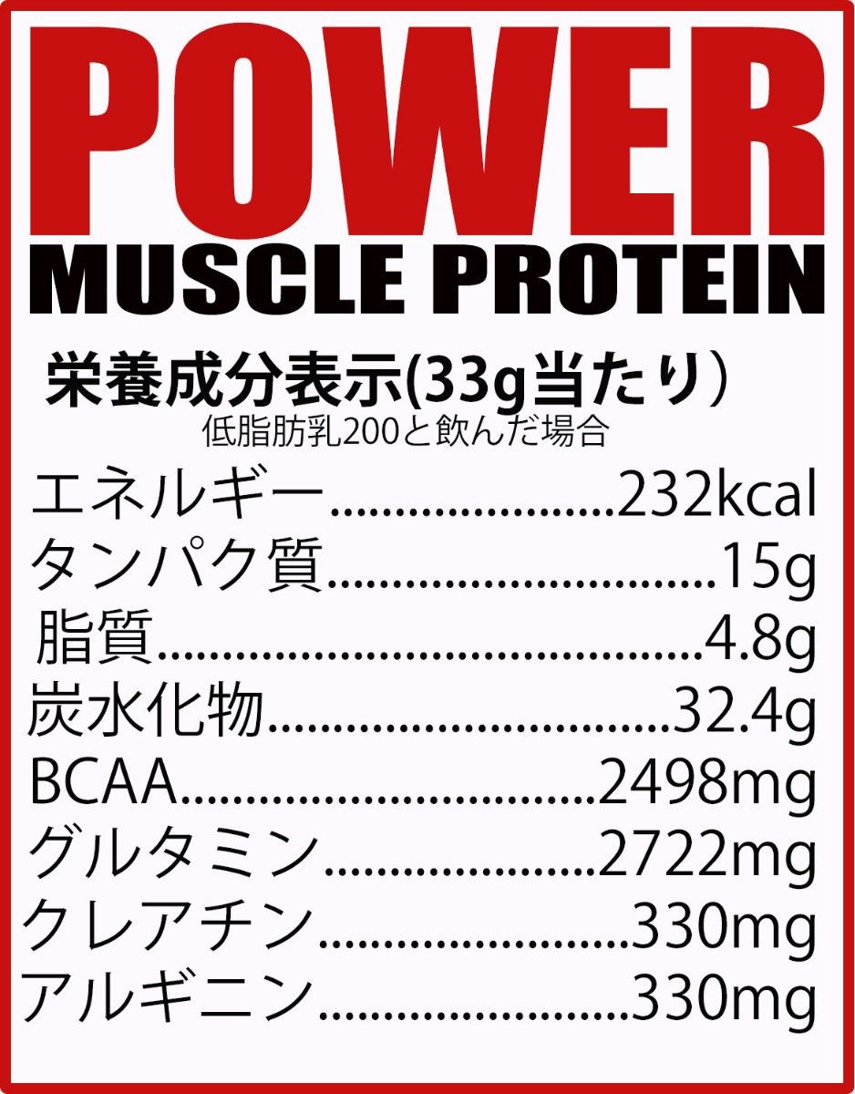 ホエイプロテイン 5kg クレアチン＆アルギニン配合 リッチチョコレート味 マイプロテックプロテイン トレーニングWP