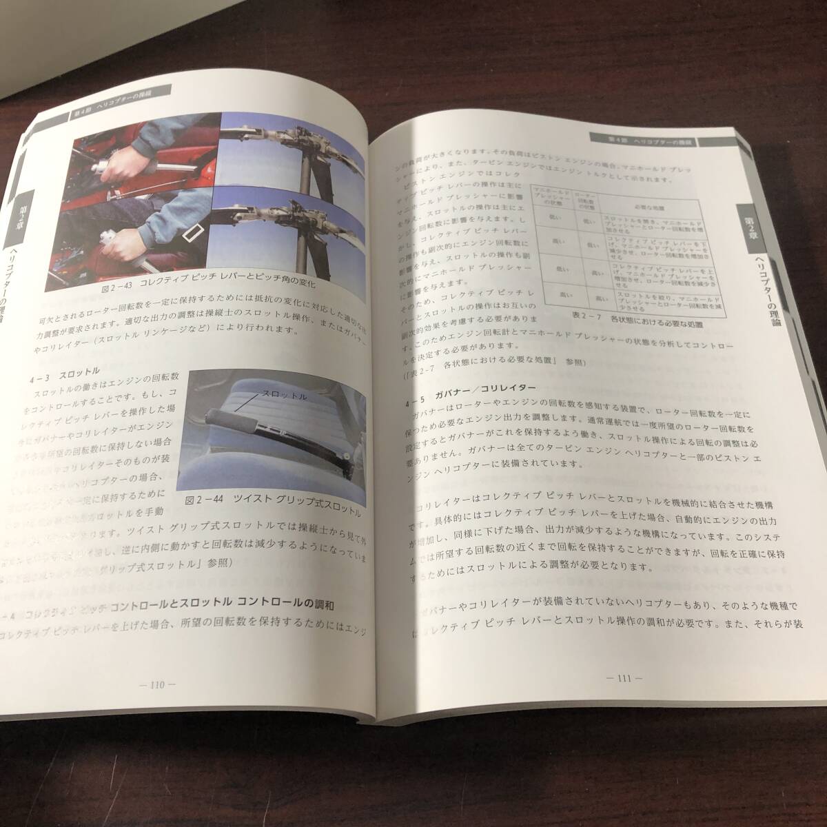 ヘリコプター操縦教本　Vol.3　日本航空機操縦士協会　2012年　【32】_画像7