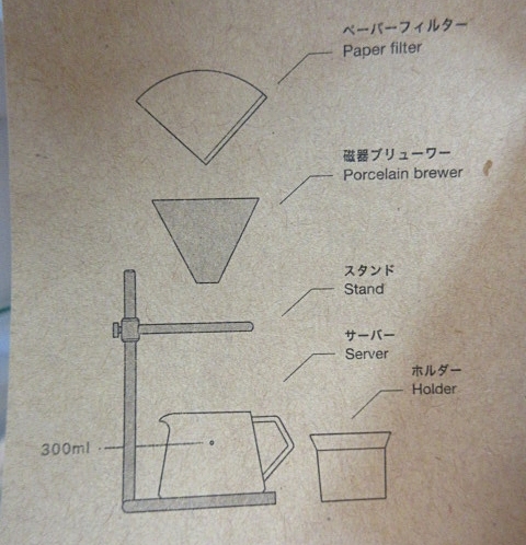 S5754 未使用 KINTO キントー SCS-S04 ブリューワースタンドセット 2カップ 2杯用 SLOW COFFEE STYLE SPECIALTY 04 27572の画像6