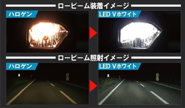 小糸　KOITO LED Vホワイト ヘッドランプ用 H4タイプ P832540 2個入り_画像2