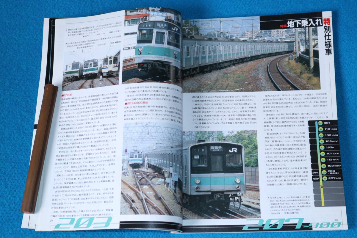 特集　地下鉄乗入れ特別仕様車　　東急デハ２００形　　２０００年２月号　　No４６６_画像4