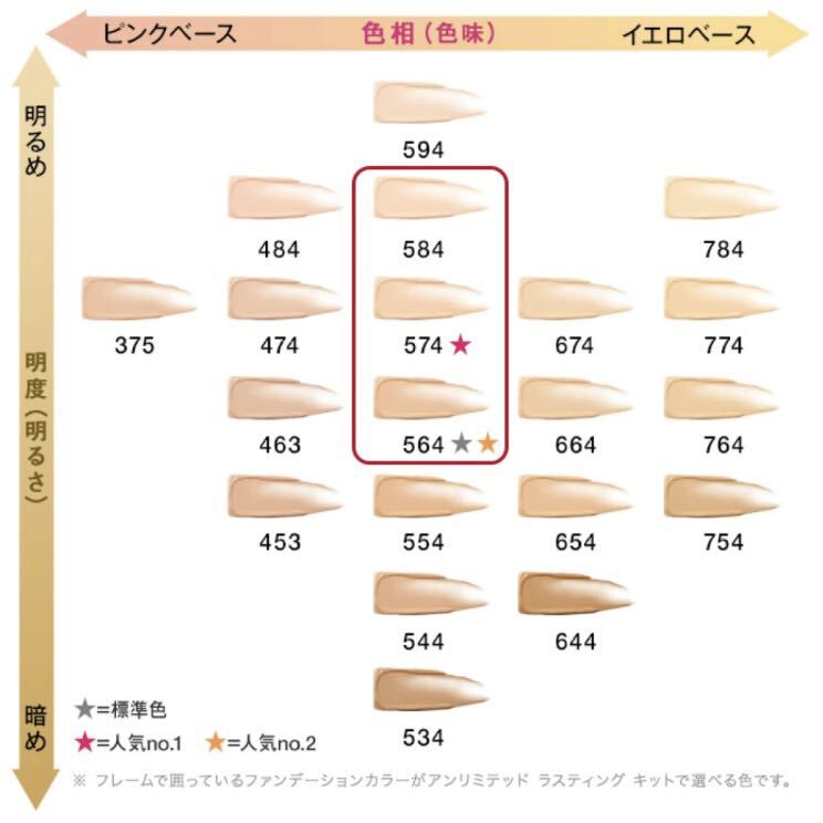 送料無料 10ml #574 シュウウエムラ アンリミテッド ラスティング フルイド リキッドファンデーション 日本製_画像2