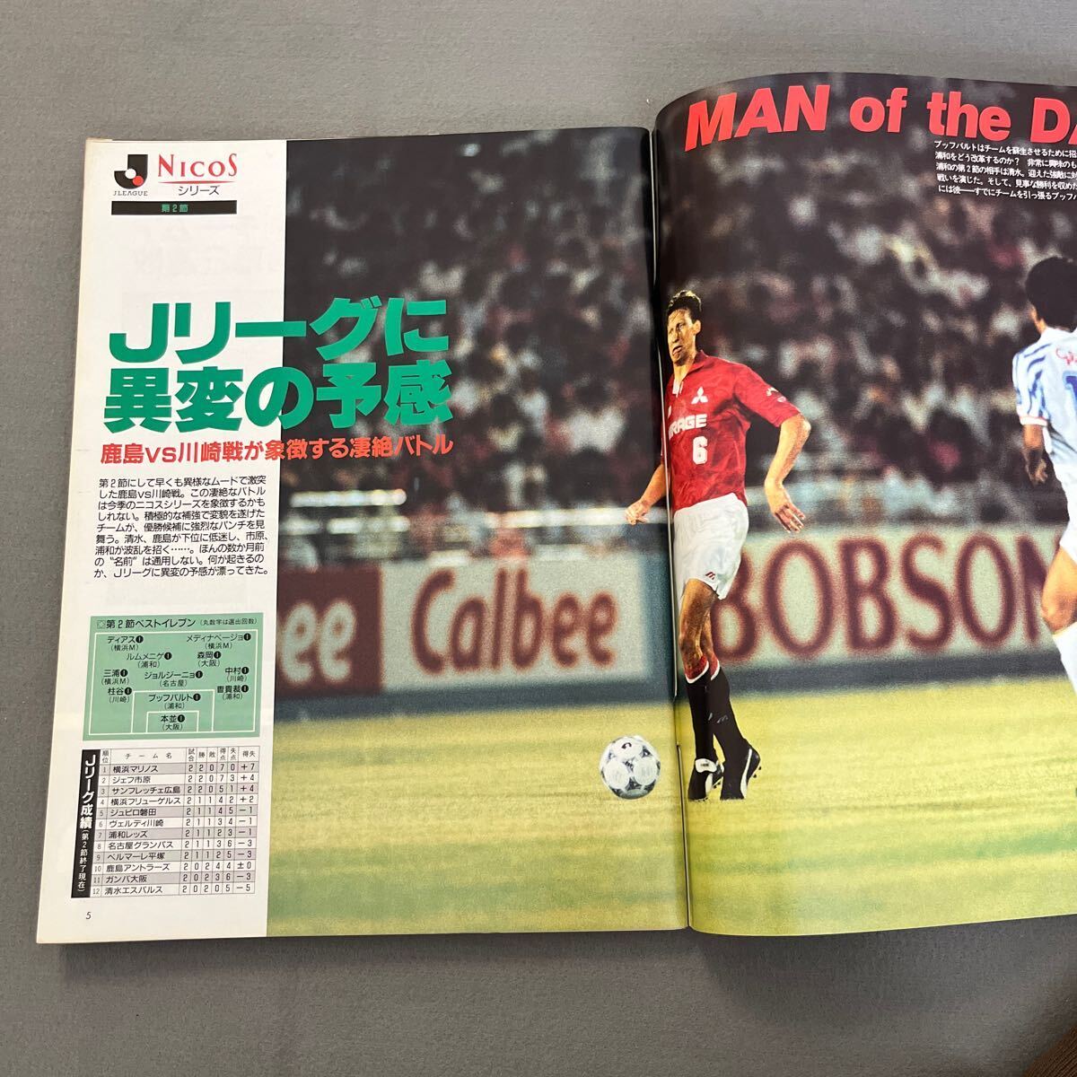 週刊サッカーダイジェスト◎1994年8月31日発行◎NO.229◎三浦知良◎Jリーグ◎とじ込みポスター◎フランコ・バレージの画像3