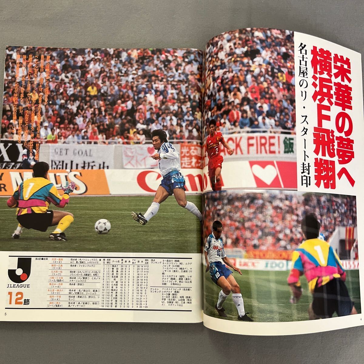 週刊サッカーダイジェスト◎1996年5月22日発行◎No.315◎特別増大号◎Jリーグ◎欧州選手権ガイド◎とじ込みポスター◎ポール・ガスコインの画像3