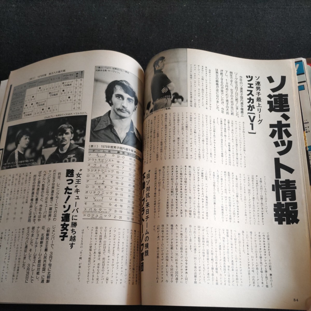 バレーボールマガジン▲1979年5月号▲第12回日本リーグ新日鉄＆カネボウ「栄光への軌跡」▲第10回記念大会・春の高校バレー大特集の画像9