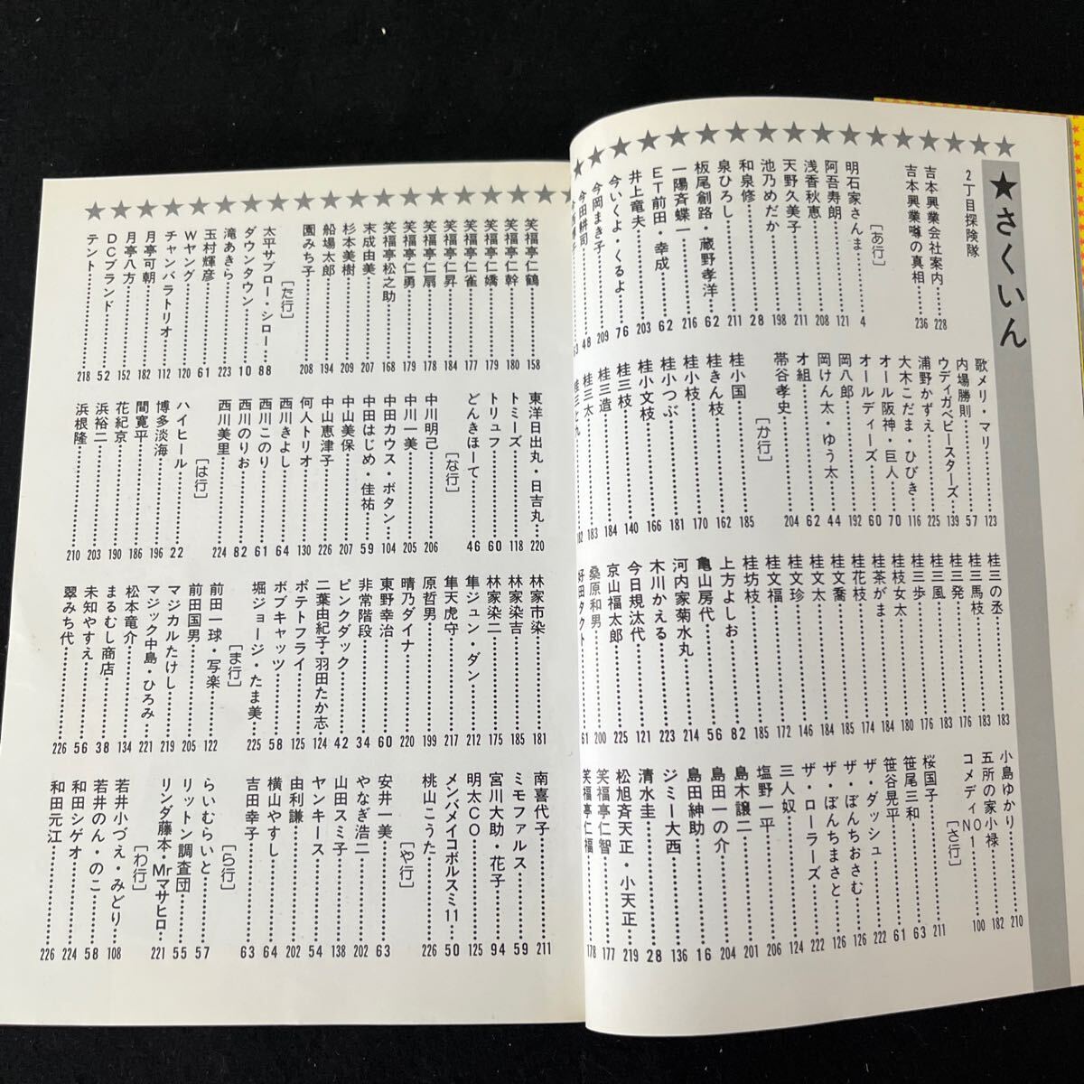 よしもと大百科○1987年11月1日発行○吉本興業編○データハウス○ダウンタウン○明石家さんま○島田紳助○芸人_画像4