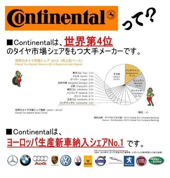 2023年製 Continental ContiSportContact 5P 255/30R19 255/30-19 (91Y) XL MO メルセデス コンチ スポーツコンタクト CSC5P_画像4