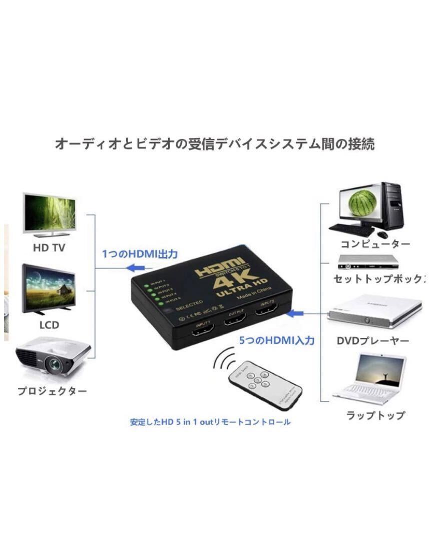 HDMI切替器 4Kx2KHDMI分配器/セレクター5入力1出力金メッキコネクタ