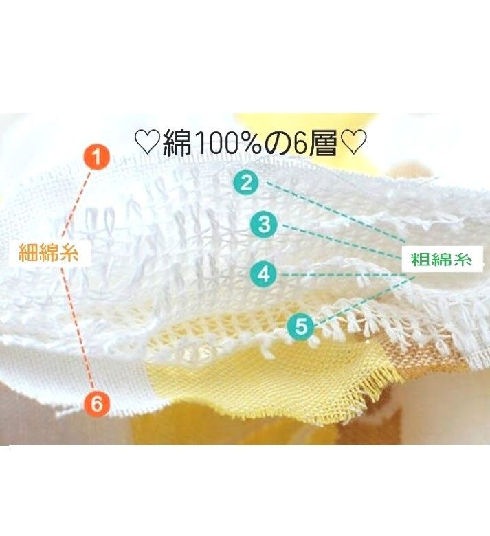 ベビースタイ スタイ よだれ掛け 食事エプロン 大判 6層ガーゼ よだれかけ