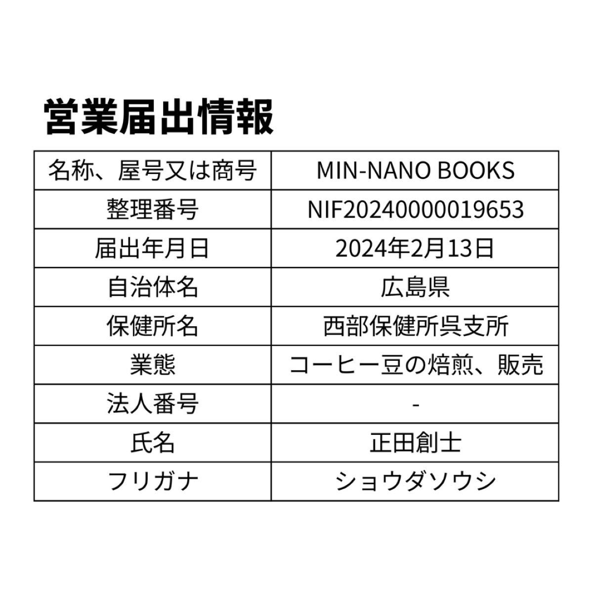 【ご注文後に焙煎】【送料無料】タンザニア  キリマンジャロ キゴマ ウォッシュド 浅煎り 200g 焙煎したてコーヒー