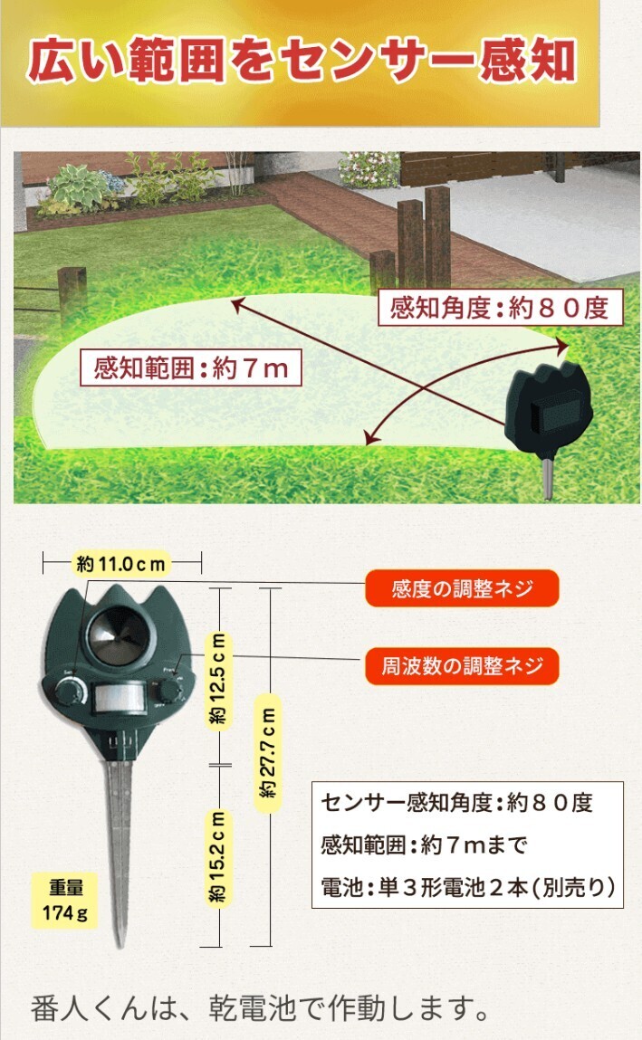 番人くん 猫よけグッズ イヌヤ 屋外設置専用 猫対策 収納箱 取扱説明書 番人 糞尿対策 動作確認済み 超音波センサー 野良猫対策の画像7