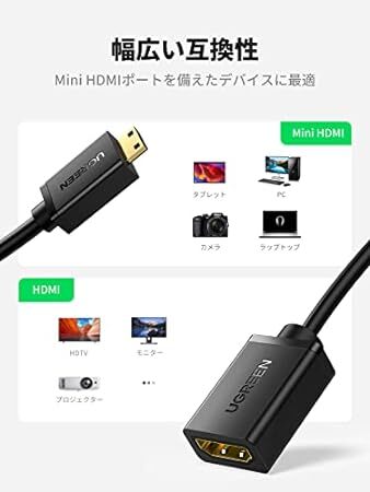 UGREEN mini hdmi to hdmi 変換アダプター hdmi ケーブル ハイスピード ミニ Mini オスメス 延長_画像2