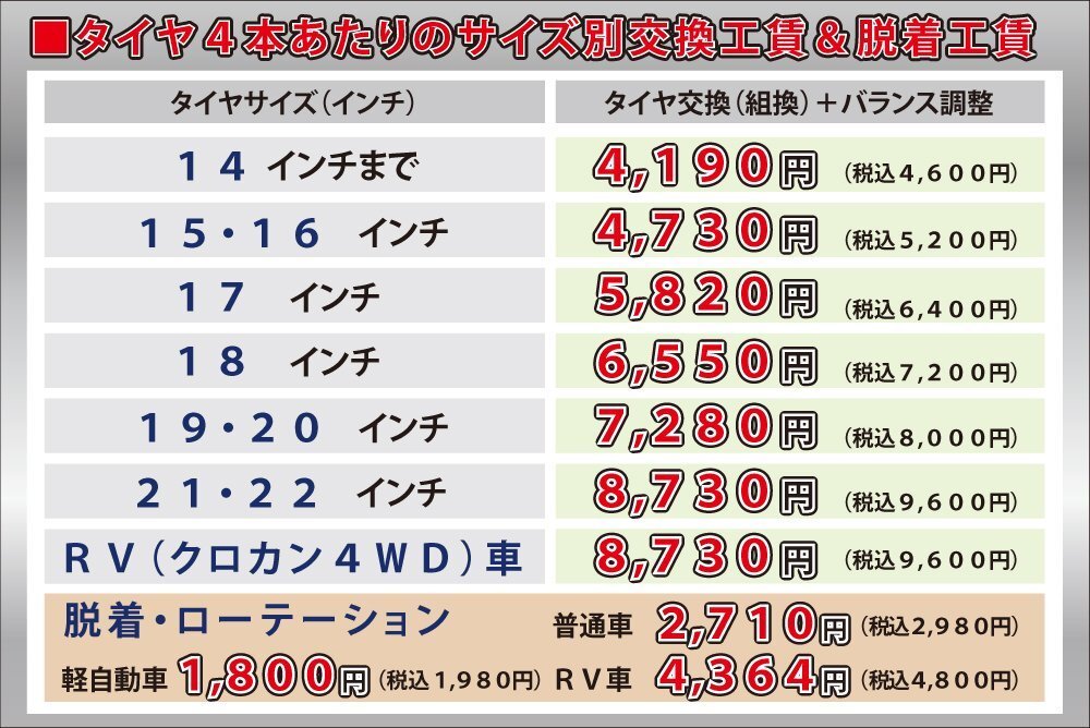 岐阜県　タイヤ交換　岐阜市　店舗内作業　愛知県稲沢市　激安　持ち込み交換　小池正明寺北街道　脱着＆ローテーション_激安タイヤ交換　早い♪上手い♪安い♪