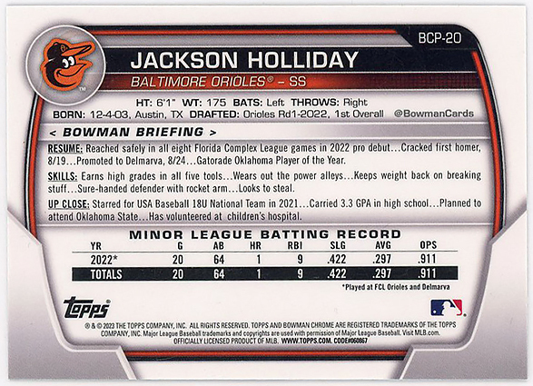 ORIOLES新人二塁▲JACKSON HOLLIDAY/2023 BOWMAN MEGA BOX MOJOリフPROS!の画像2