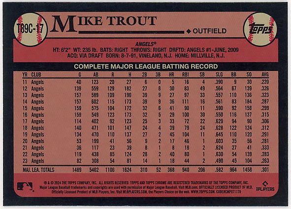 ANGELS外野▲MIKE TROUT最新2024 TOPPS1シルバーパックリフ1989 DESIGN!の画像2