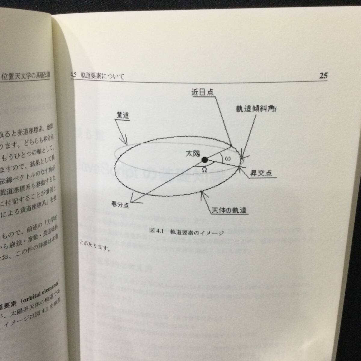 【1円スタート】★『JavaScriptで占星術アプリを作ってみた』海月はるか デザインエッグ社 2018年★　　 位置天文学占いプログラミングA785