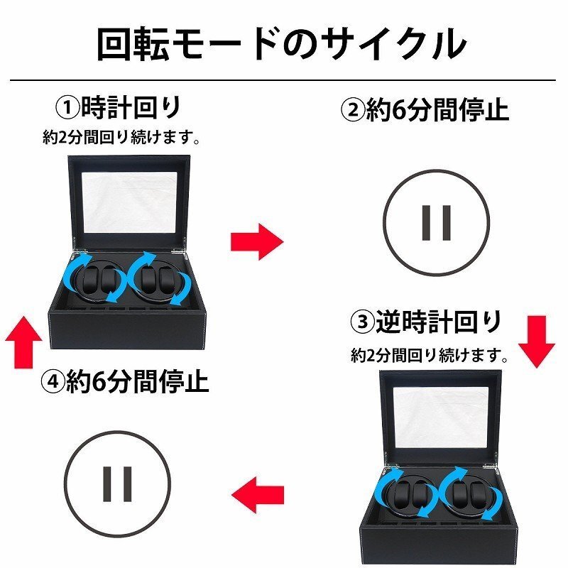 1円～ 売り切り ワインディングマシーン ウォッチワインダー 4本巻き 10本収納 自動巻き時計 静音 腕時計 クロコ型押し PUレザー WM-02KUの画像3