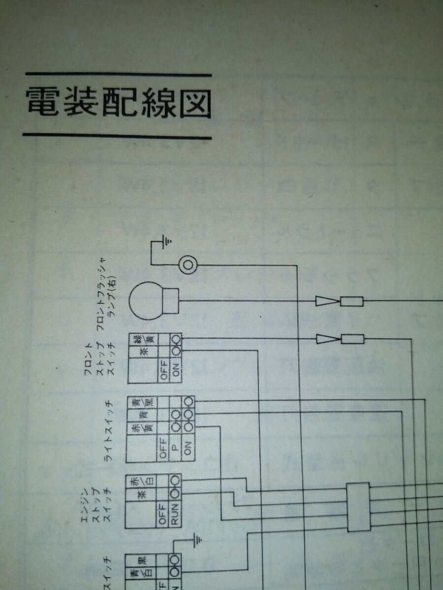 ヤマハ　XS250.400スペシャルサービスマニュアル　配線図有り_画像5