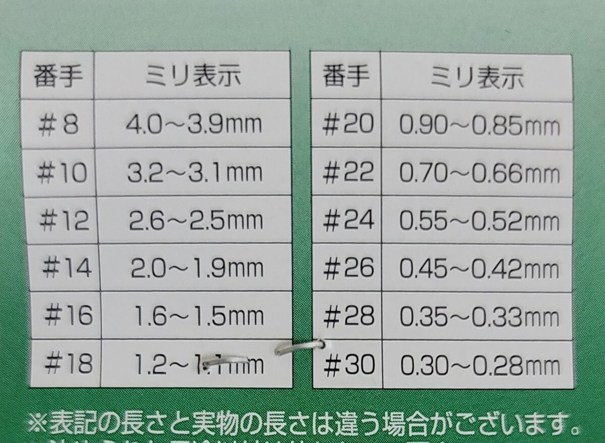 平74　ステンレス針金　金物　0.85㎜×5m　240個入り　未使用品_画像5