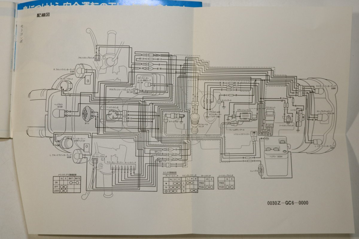 T867　ホンダモトコンポ取扱説明書/状態良い/球種/シティー/昭和レトロ/ホンダバイク/51408_画像4