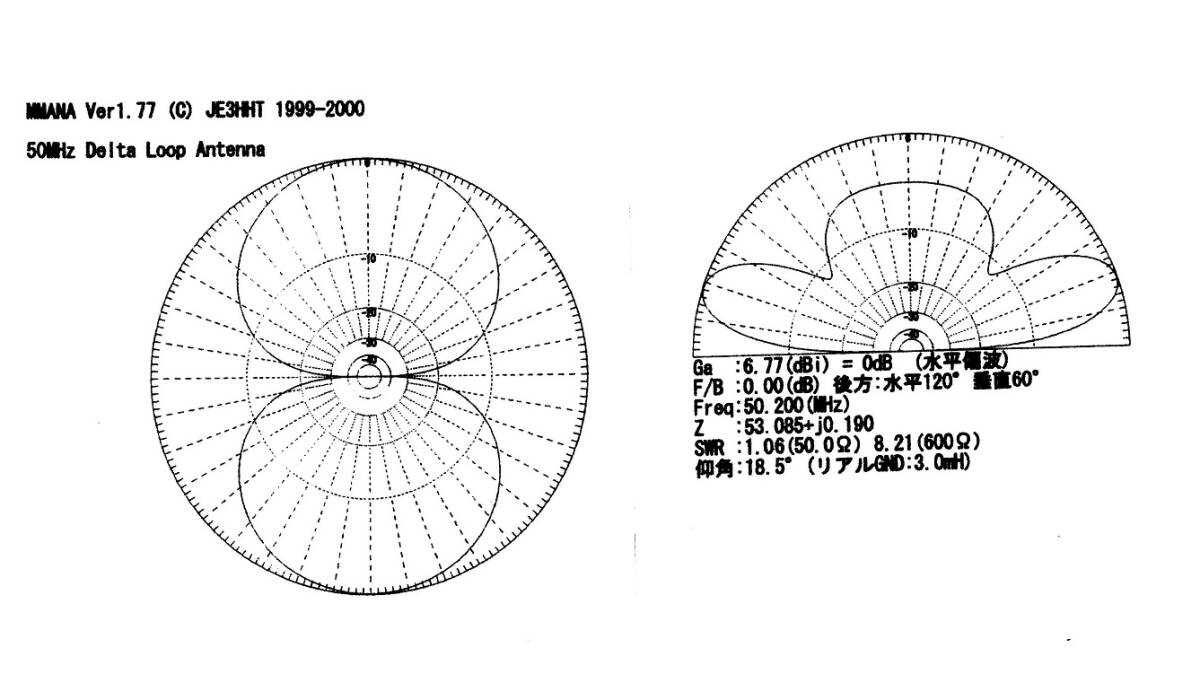 ★山岳運用に携帯便利な仕舞寸法約30ｃｍの超軽量フルサイズ 50MHz DELTA LOOPアンテナ★の画像7