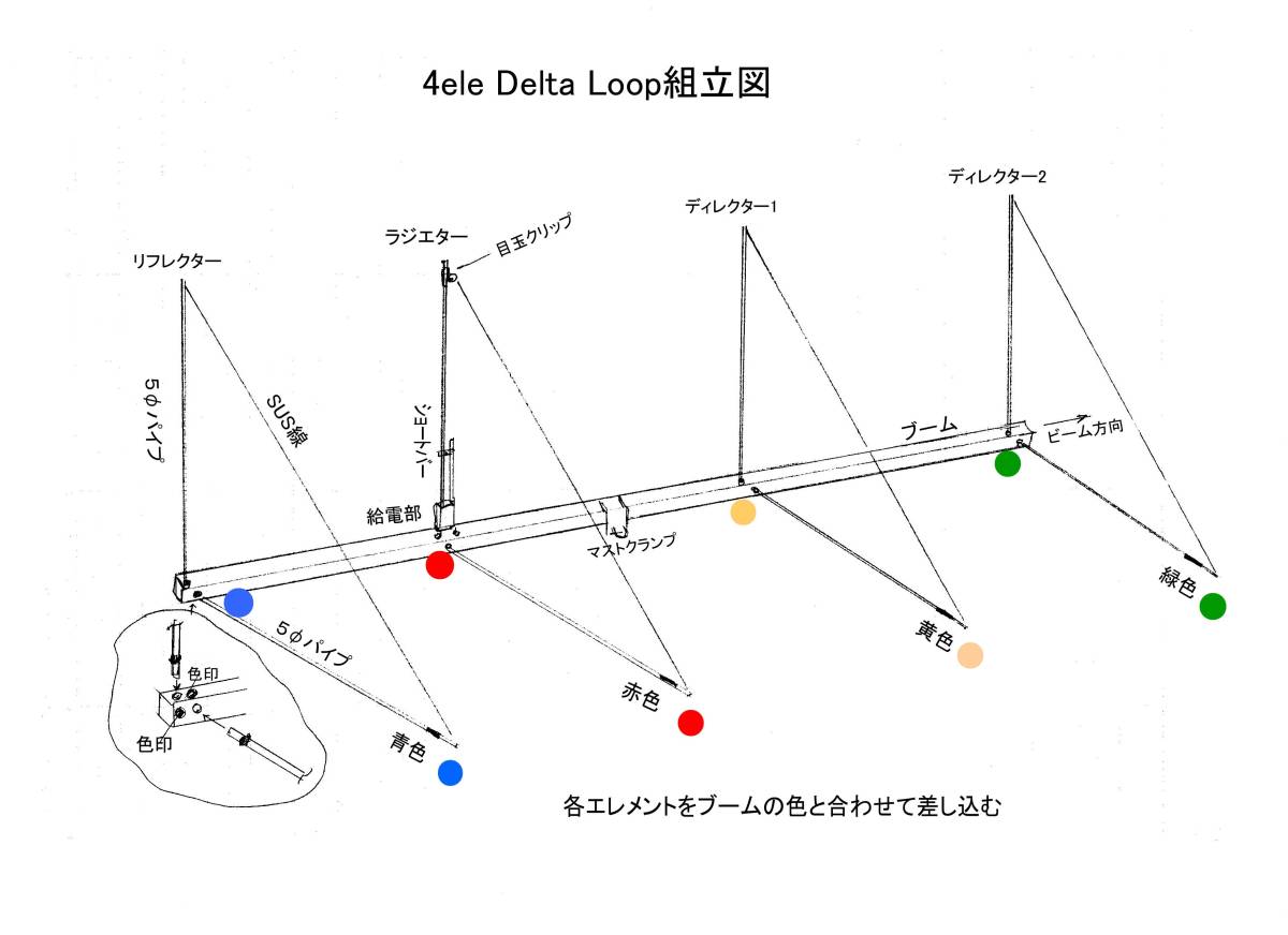 ★超軽量で移動用144MHz 4ele Delta Loop アンテナ★の画像10