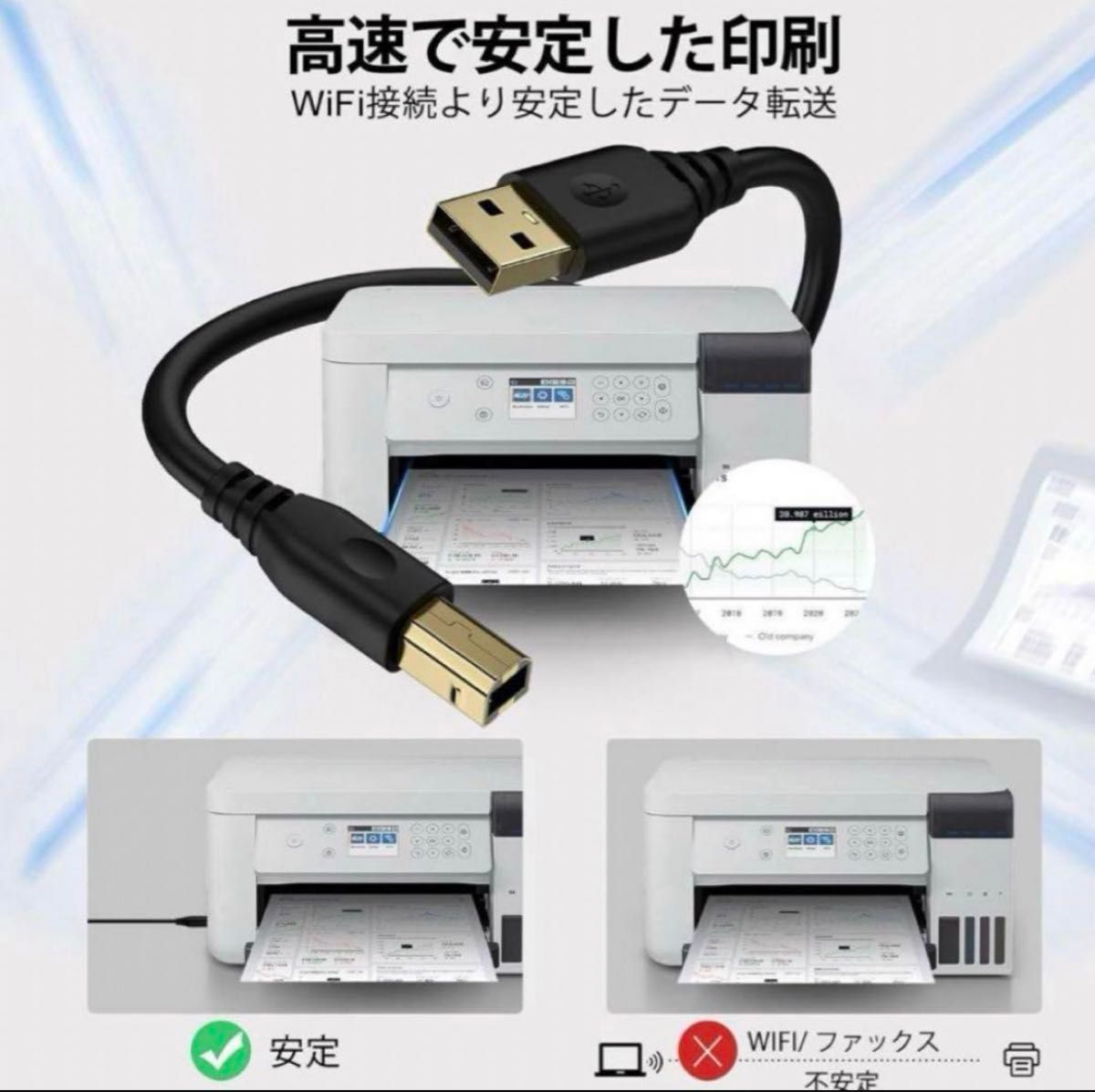  USB 2.0ケーブル 10m プリンターケーブル Aオス-Bオス