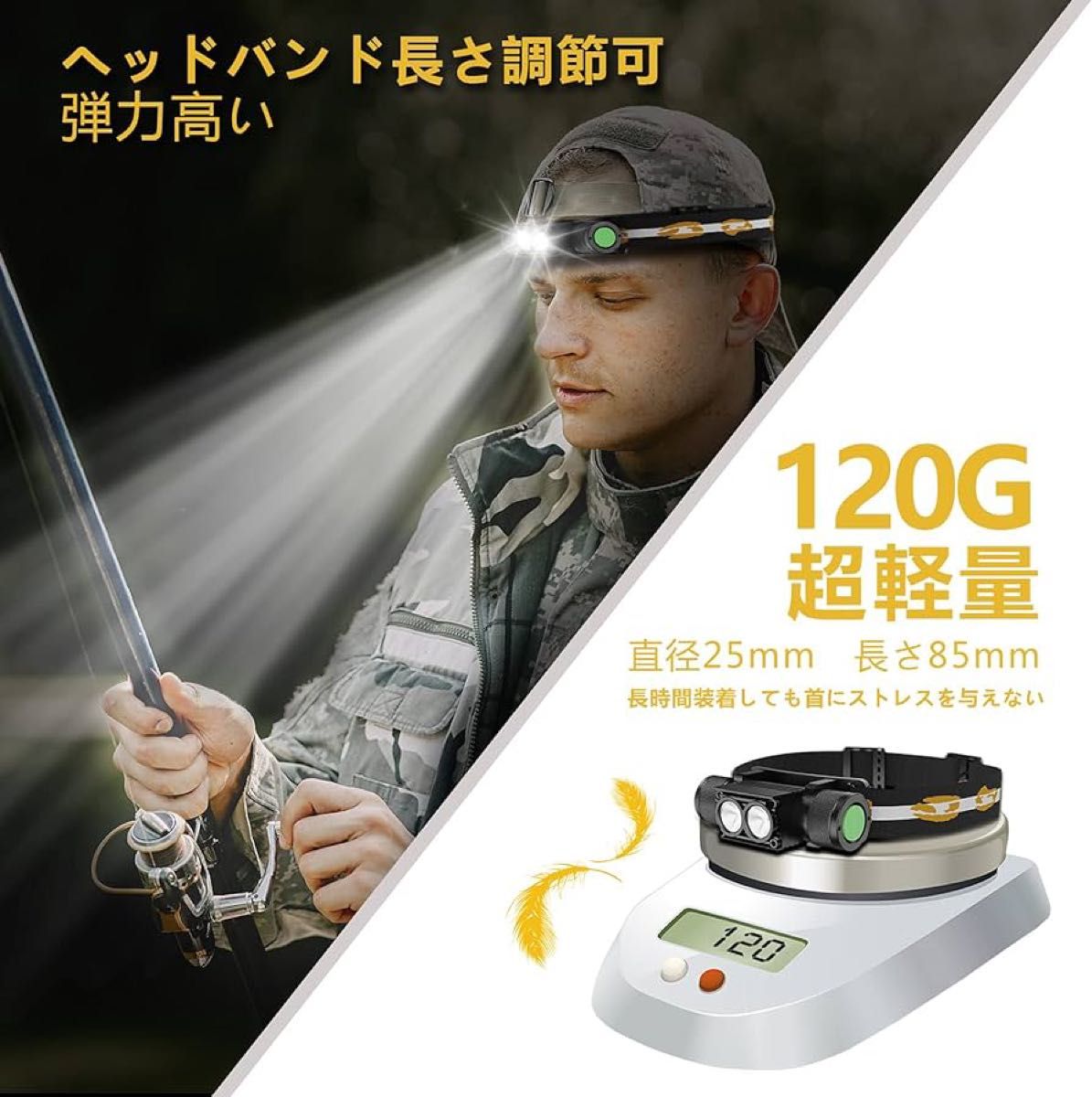 アウトドア　LED ヘッドライト USB充電式 高輝度 超軽量 強力 小型