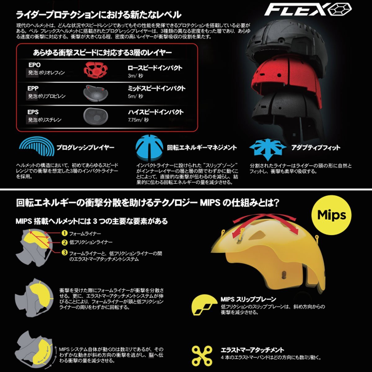 公道走行可能 SG取得 BELL MX-9 MIPS アドベンチャー ダルトンブラック/ブルー XLサイズ CT125 CRF250L TENERE Vスト 7136377[D2808]_画像5