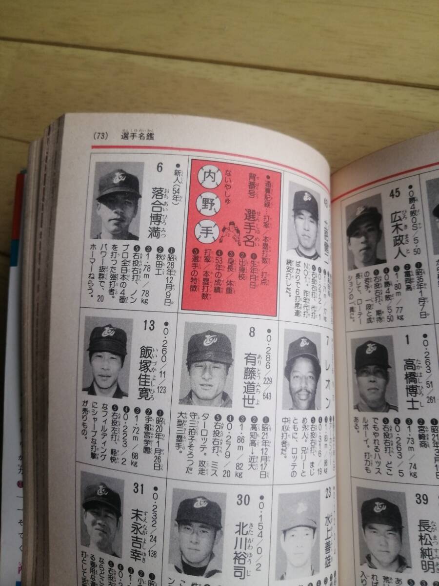 プロ野球/パリーグ球団別てってい研究/昭和54年版/ユニコン出版/1979年4月 初版の画像6
