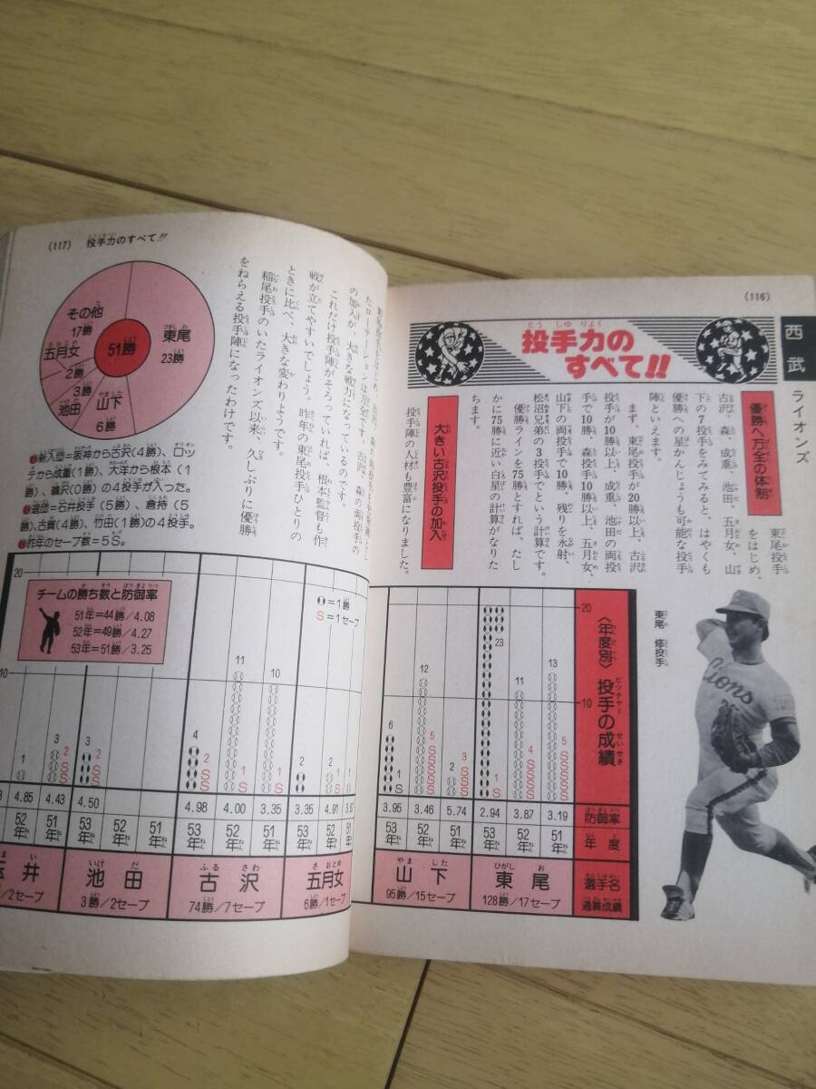 プロ野球/パリーグ球団別てってい研究/昭和54年版/ユニコン出版/1979年4月 初版の画像7