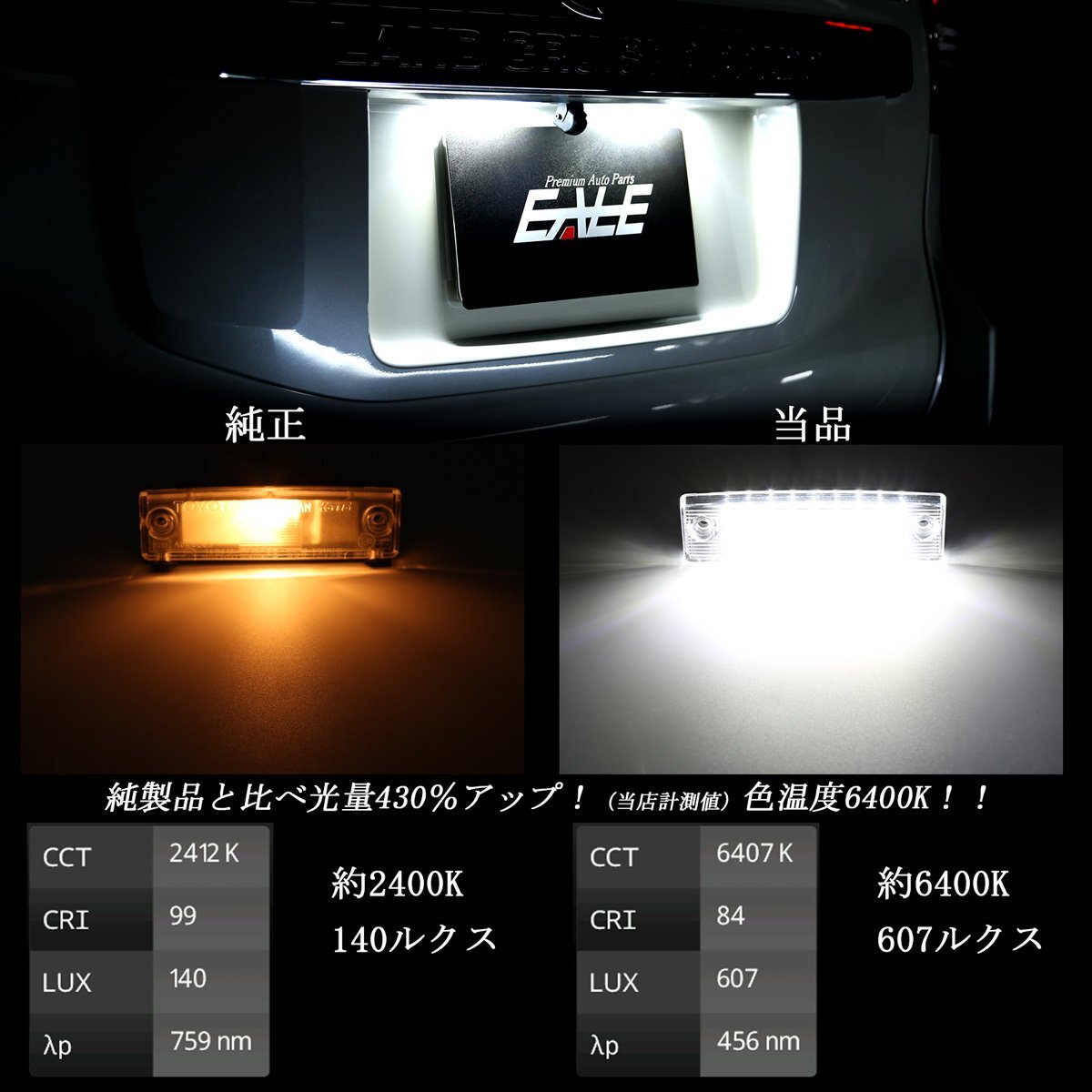 150系 プラド LED ライセンスランプ ナンバー灯 全年式対応 ユニット交換型 光量+400％ 6500K ホワイト 取付説明書付き R-176_画像3