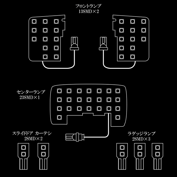 トヨタ タンク / ルーミー M900A M910A 専用設計 LED ルームランプ 3000K 電球色 ウォームホワイト高輝度3chip×5050SMD R-295_画像4