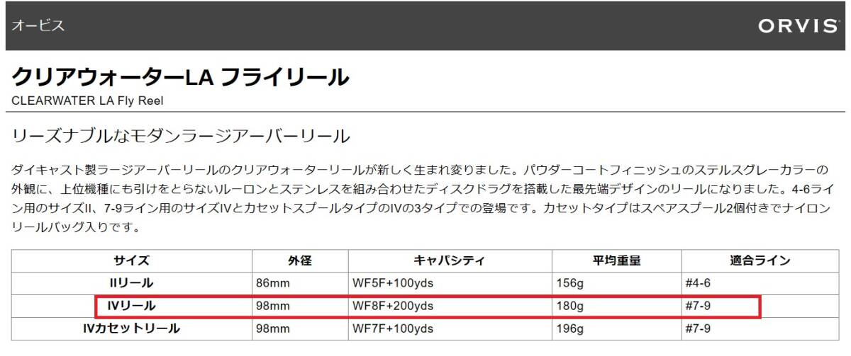 ★オービス クリアウォーターLA フライリールⅣ（#7-9）右巻き 実釣未使用★の画像5