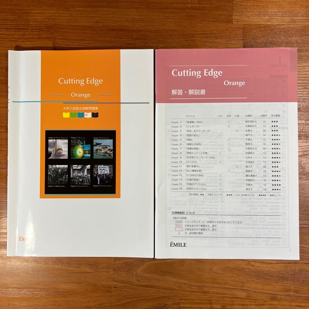 高校 英語 Cutting Edge Orange 大学入試長文読解問題集 【難関 高校 英語 Cutting Edge Orange 大学入試長文読解問題集 【難関