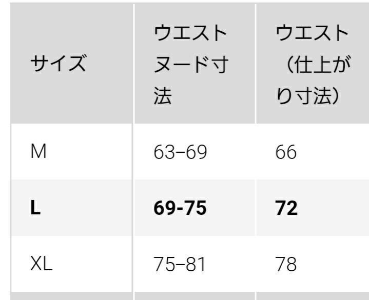 Lサイズ 新品 ユニクロ レーススカート ネイビー 紺 タイトスカート 花柄 uniqlo 送料無料_画像5