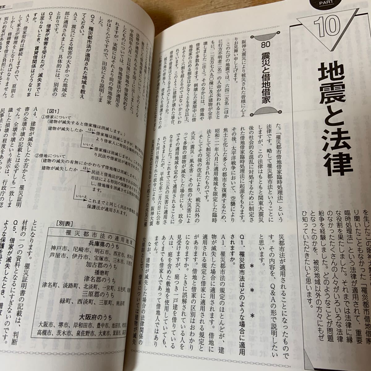 Y90L3-240403 レア［市民生活と法律 テーマ別 転ばぬ先の智恵 丸山富夫］隣人訴訟_画像6